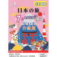 SoftBank日本7天 4.5G/5G 无限数据卡| 最后启用日期：30-12-2025